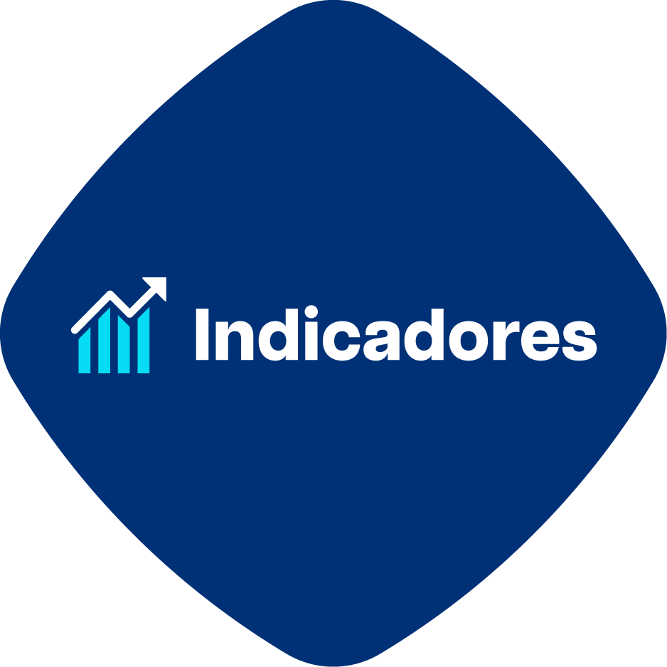 Indicadores