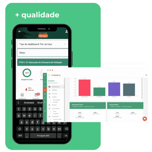 Gest&atilde;o da Qualidade